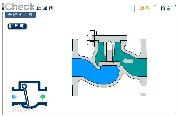 ֹ���y���b��ֹ���y�S�o(h��)��ֹ���yʹ�á�ֹ���y��ж��ֹ���yע�����