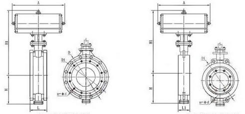 ���(d��ng)��ƫ�ĵ��y�Y(ji��)��(g��u)