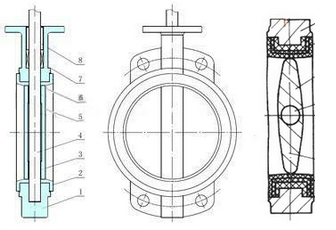 ����о����y�Ȳ��Y���D